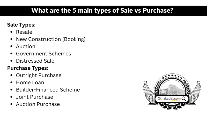 5 house sale and purchase types in Yanaimalai othakadai