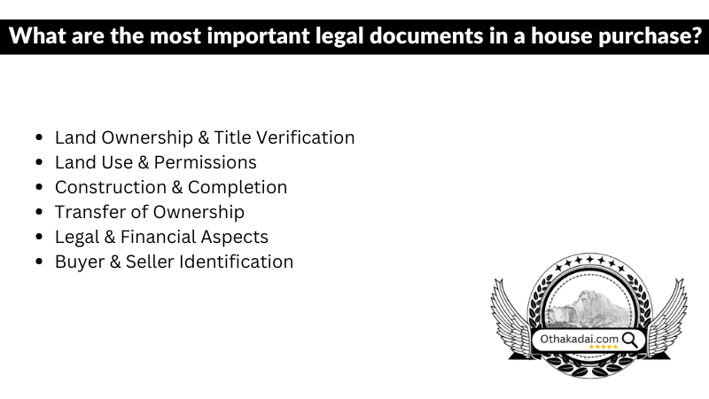 Important legal documents for house purchase: Land title, planning permits, sale deed, and financial papers.